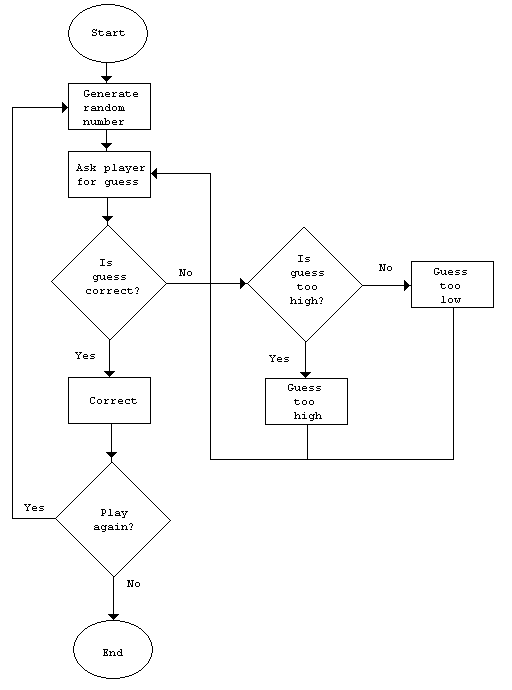 guess game.PNG