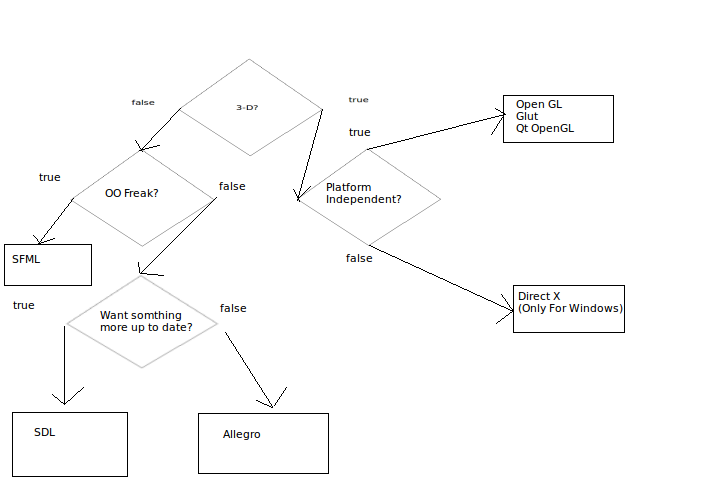 Algorithm.png